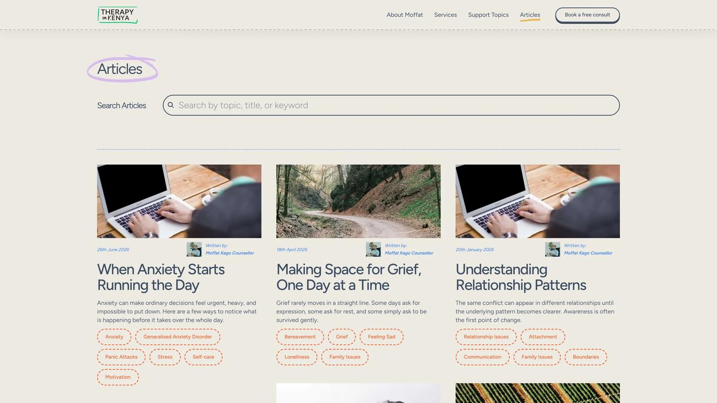 Articles and reflections listing