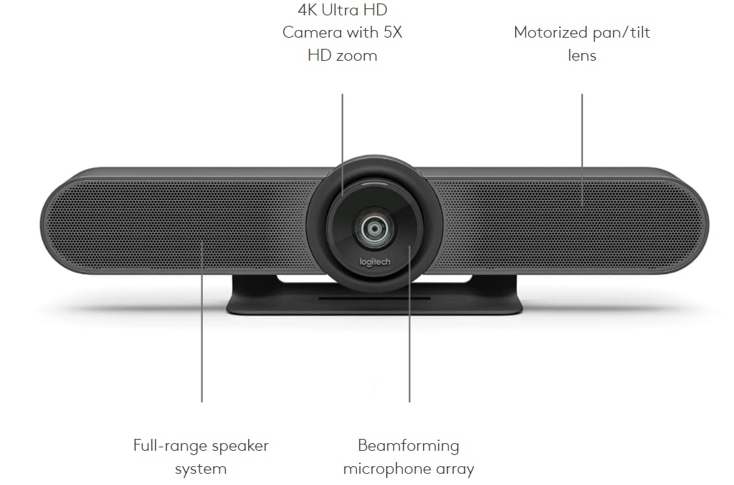 Logitech MeetUp ( All-in-one conferencecam with an ultra-wide lens for small rooms ) alternate view