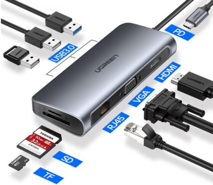 UGREEN USB-C Multifunction Adapter Series — CM511, CM512, CM498, CM639