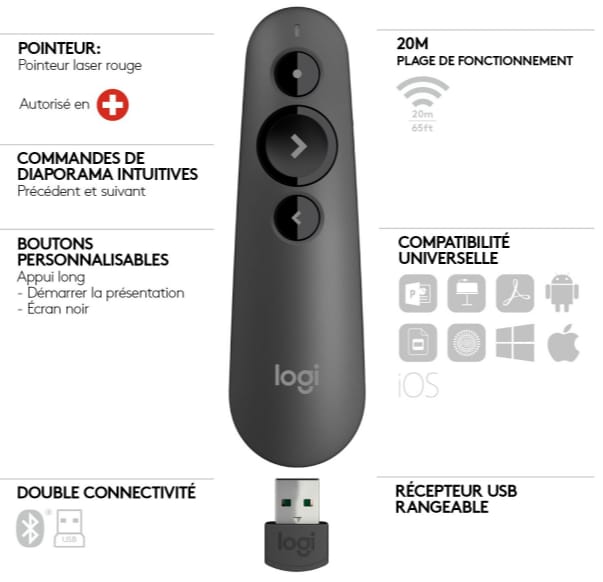 Logitech R500s Laser Presentation Remote – Graphite alternate view