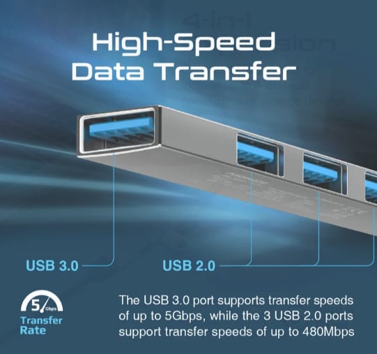 Promate 4-in-1 Multi-Port USB-C Data Hub alternate view
