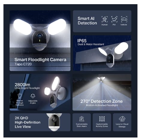 TP-Link Tapo C720 Smart Floodlight Camera alternate view